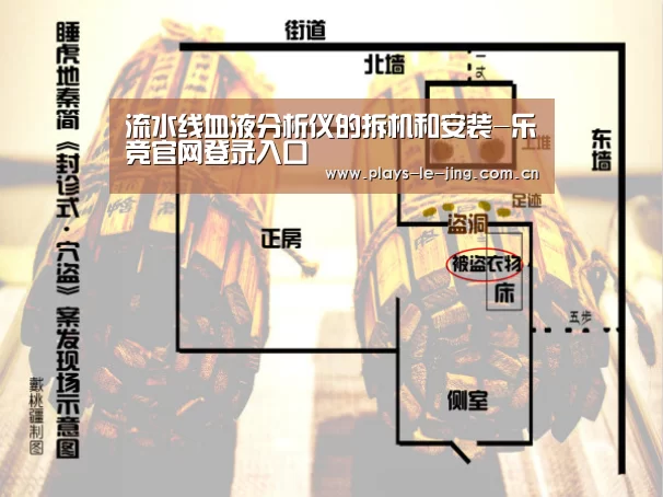 流水线血液分析仪的拆机和安装-乐竞官网登录入口(图2) 乐竞官网app下载
