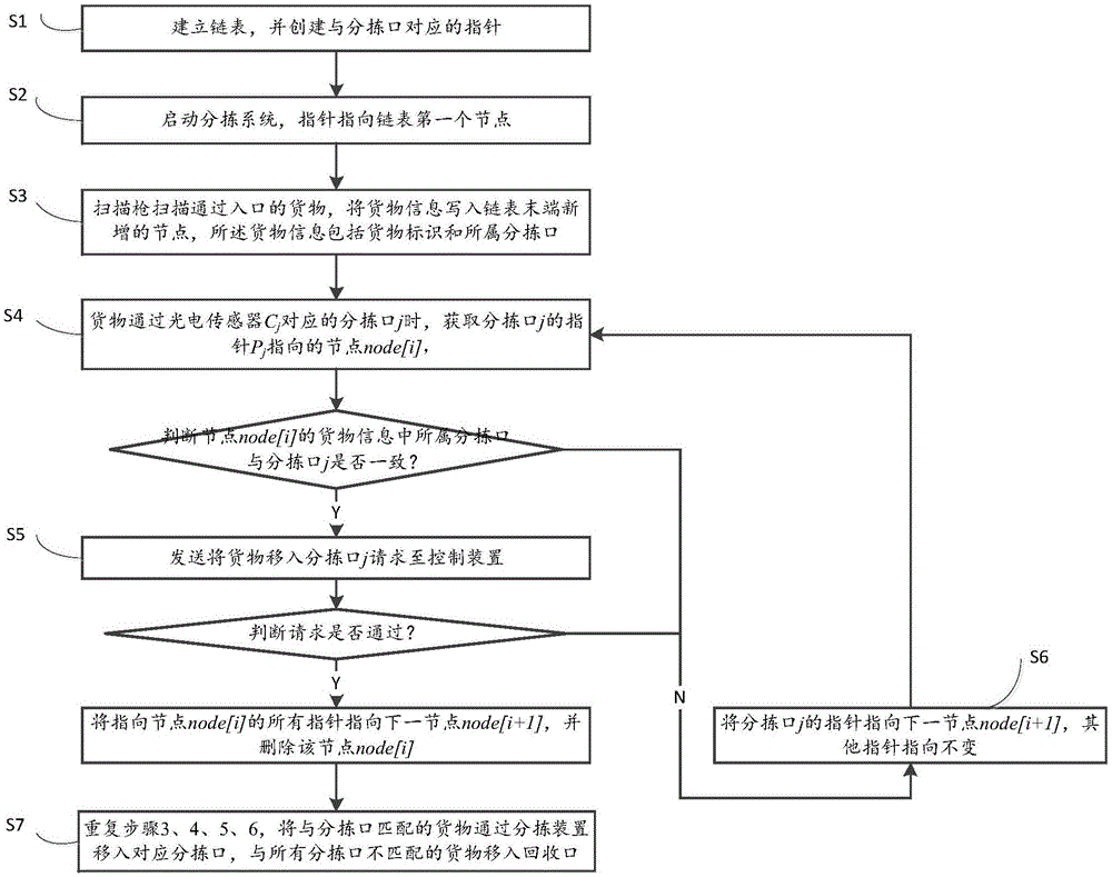 老人深陷泥潭难自拔 常州消防“造船”救人【乐竞官网登录入口】(图1) 乐竞体育赛事分析