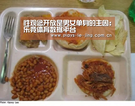 性观念开放是男女单身的主因:乐竞体育数据平台(图1) 乐竞体育赛事分析
